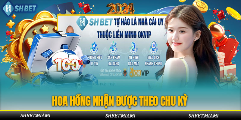 Giới thiệu bạn bè, nhận lương 100tr có hoa hồng theo kỳ cho bet thủ